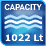 capacity