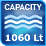 capacity