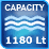 capacity