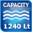 capacity