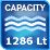 capacity