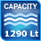 capacity