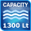 capacity