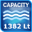 capacity