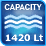 capacity
