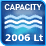 capacity
