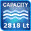 capacity
