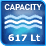 capacity