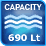 capacity