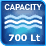 capacity
