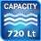 capacity
