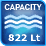 capacity