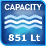 capacity