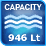 capacity