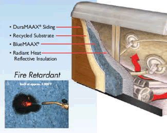 madrid hot tubs insulation